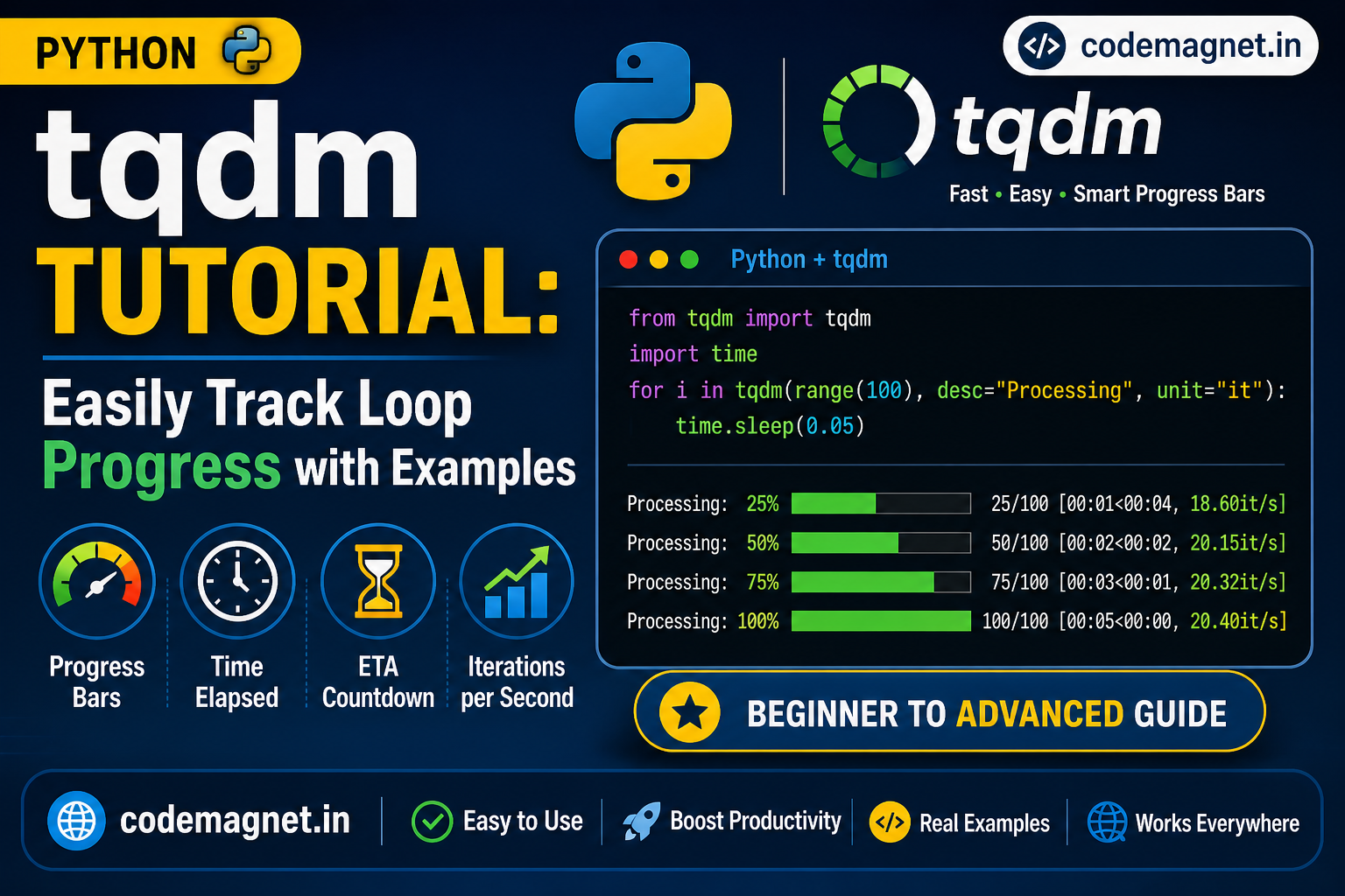 Python tqdm Tutorial: Easily Track Loop Progress with Examples